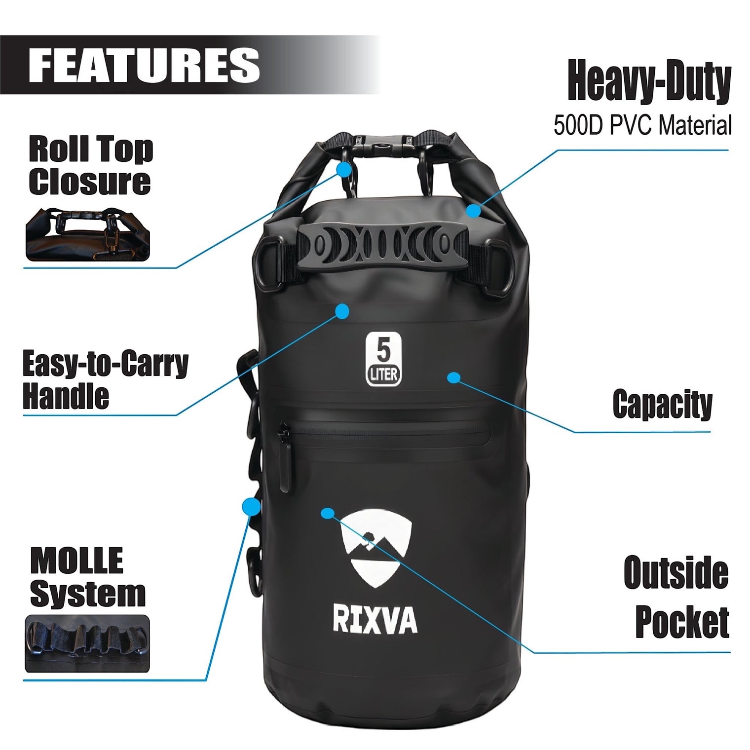 RIXVA 5L waterproof dry bag in black 500D PVC with roll-top closure, carry handle, MOLLE system, and exterior pocket.